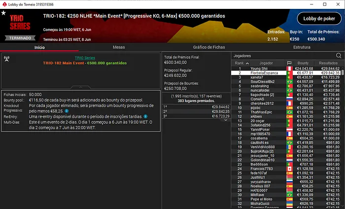 trio series main event 2021