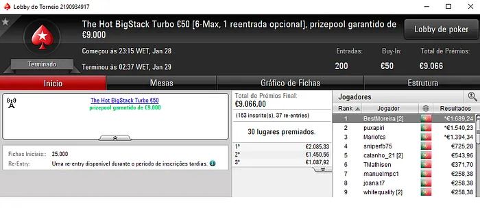 BestMoreira, NãoTeAtrevas e TMathisen no Pódio de Domingo 101