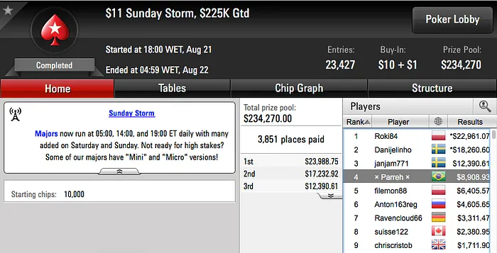 Matheus "pimenta7" Pimenta Cravou Big 5 & Mais 110