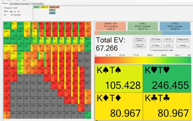 GTO vs JUEGO EXPLOTADOR 102