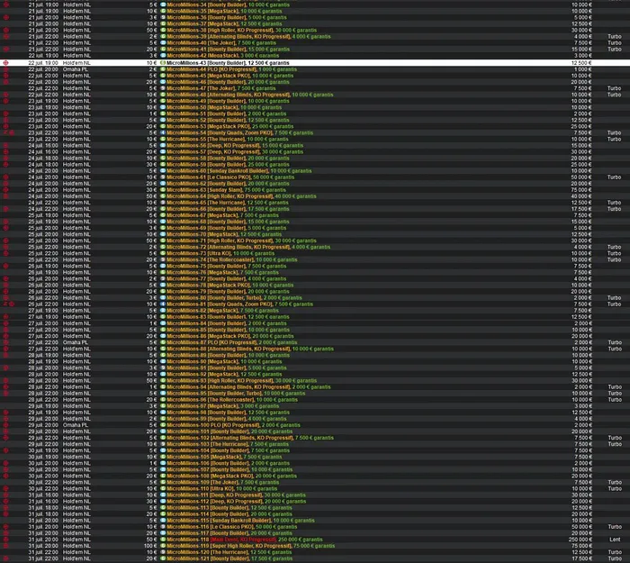 MicroMillions PokerStars