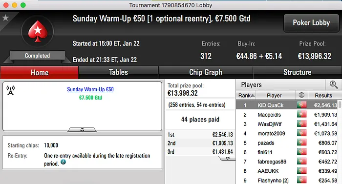 Variâncias Vence Sunday Special €100, Kid Quack o Warm-Up €50 & Mais 102