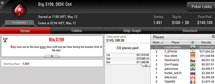LeoAlcantara Crava Big 9 (20K) & Mais 101