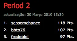 Iberian PokerNews League - Albano "scpsemchance" Félix Vence a 2ª Fase 102