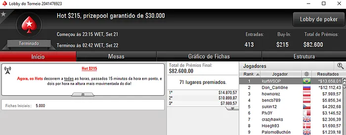 Pedro Cavalieri Crava Hot 5 & Mais Forras Brasucas no PokerStars 101