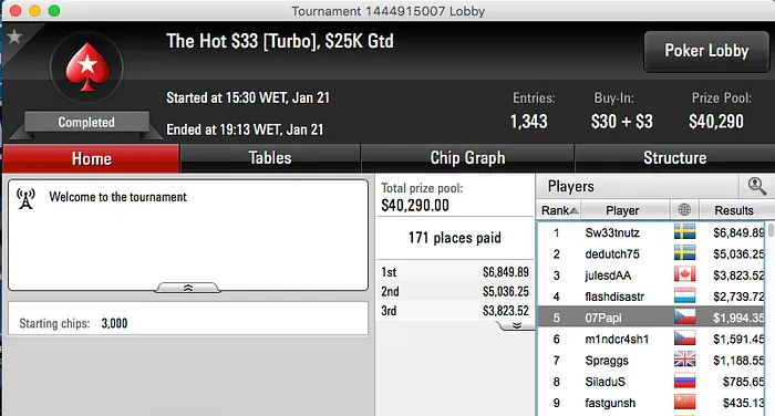 João Mathias Show: Tetra no EPT Dublin & Mais 107