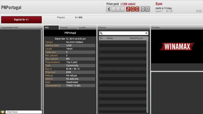 Torneio Exclusivo PNPortugal na Winamax Poker - €200 em Tickets 101