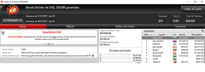 PokerStars: Sexta-feira de Forras para VicFiorese & Mais 103