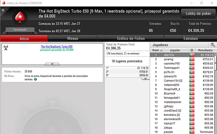 Saturday Night Fever para Zito111x que Venceu o The Hot BigStack Turbo 101