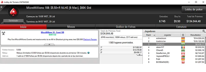 Forras Online: Dante Goya em Destaque na Reta de Ontem & Mais 102
