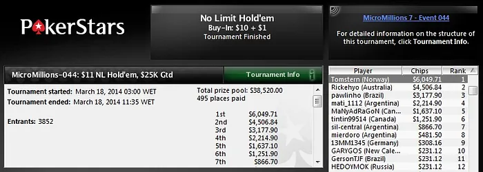 MicroMillions: SpectreXS leva a Prata e Sir Alpiste Forra Pesado; GhRibeiro e pawlinho... 104