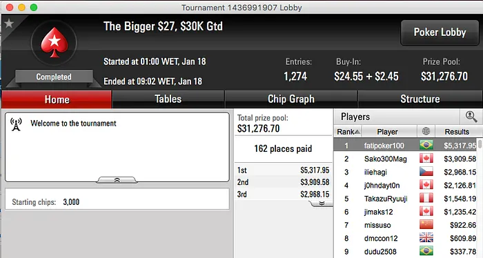 ValterBr@nco Foi o Melhor em Noite de Sonho para o Brasil 117