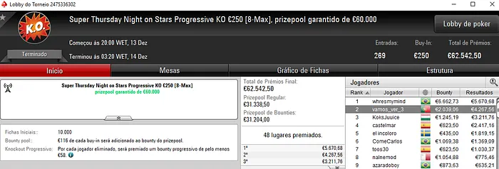 vamos_ver_3, QuimQuim66 e Tutti4Simons Brilham na Super Thursday 101
