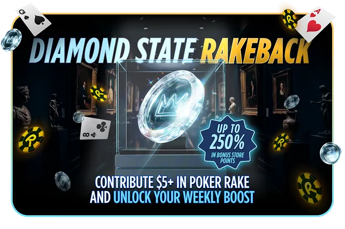 Diamond State Rakeback
