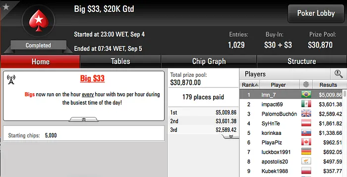 João Simão Crava Super High Roller do partypoker (k) & Mais 112