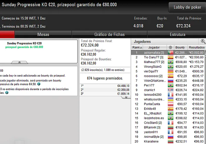 poker online pokerstars