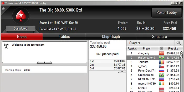 Allan Sheik Bronze no Big  & Mais 102