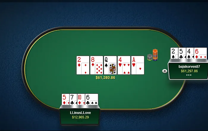 Railbird Report: Yong & Kelopuro Win Big in partypoker Trickett's Room 101