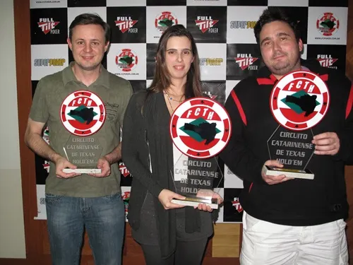 Resultados CCTH Jaraguá do Sul