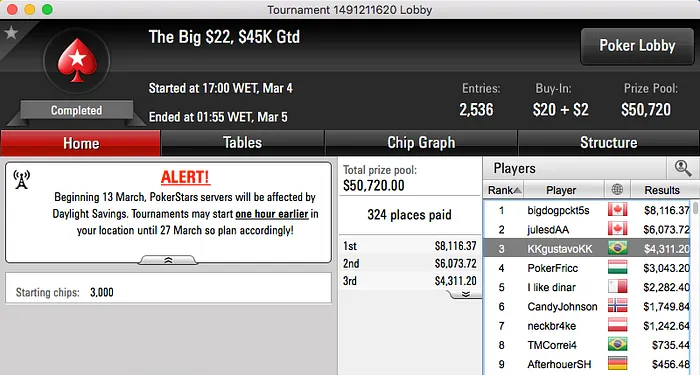 konnh4nd, mangacii e KKgustavoKK em Destaque no Online 103