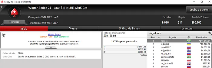 Winter Series: kaiotex e Demitri1985 Trazem mais 2 Títulos para o Brasil 101