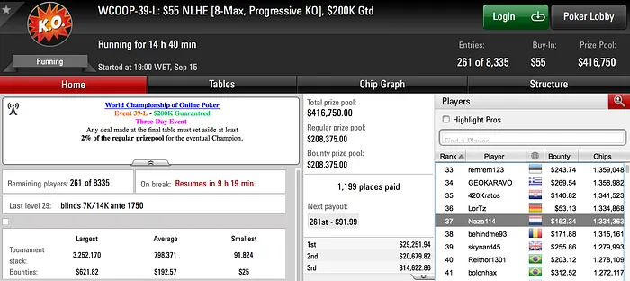 4 Dígitos para RuiNF e Nuno Mafra; Rui Sousa em Dia 3; Naza em Dia 2 105