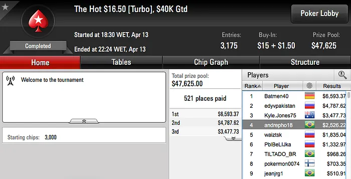 "slmzrj" Vice no Big 9 & Mais 108