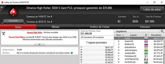 Rui "RuiNF" Fatura Mais de ,000 nas Salas Internacionais & Mais 101