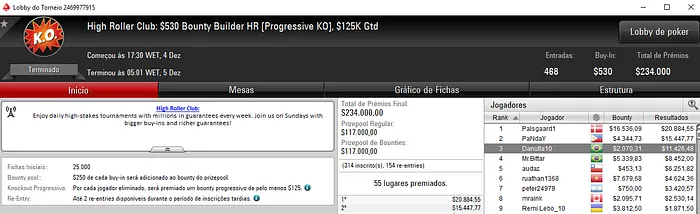 edu22.sp Vence High Roller Club: 0 Daily Supersonic do PokerStars 102