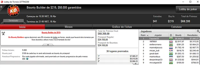 Forras Online no PokerStars: Felipe Meister Crava Bounty Builder 5 101