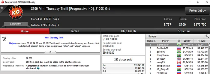 Lincon "Lincownz" Freitas Dá Show e Forra Pesado no PokerStars & Mais 103