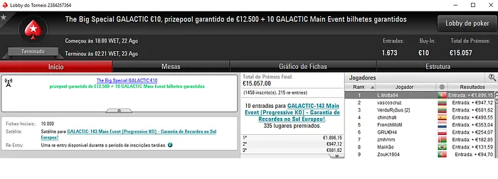 Poker Online: Sessão Recheada para dinis375, KeyzerSozePT e L.Motta84 103
