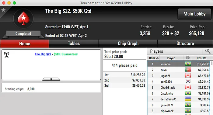 Joel Dias,EsquerdoDLM e buxol em Grande na Stars 102