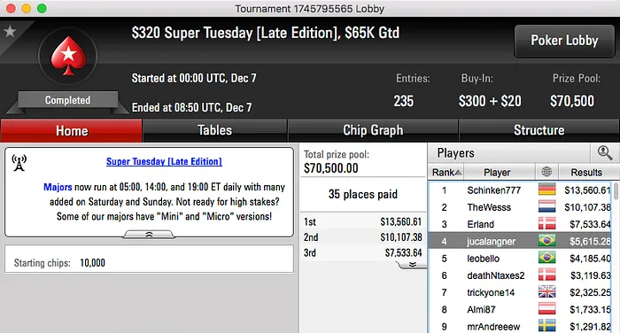 Ali_FullHand Vice no Mini Super Tuesday & Mais 103