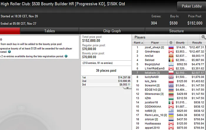 poker online pokerstars