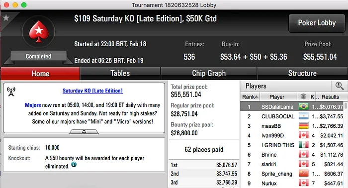 Biodelic420 e SSDalaiLama Cravam na Reta de Sábado do PS 102