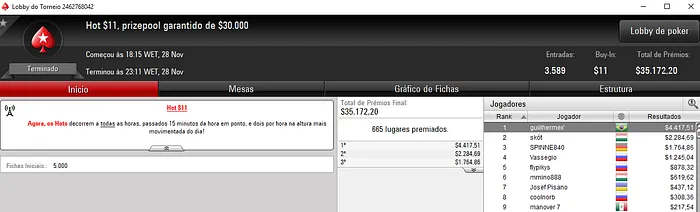 ferabrasilia e guiilhermex’ com as Maiores Premiações da Reta de Quarta 102