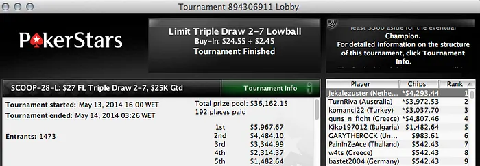 Tomé Moreira e Mais 12 Lusos em Prova nos Eventos #30 do SCOOP 104