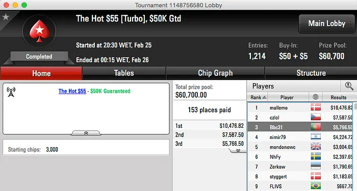 Zebalhão, Fellini e Bbc31em Destaque na PokerStars 102