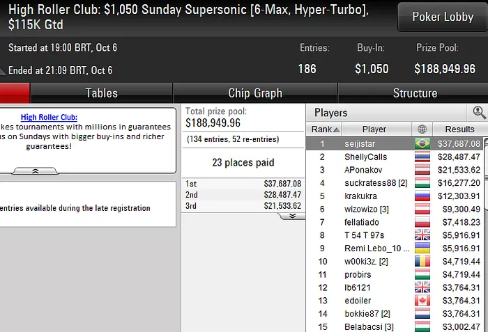 Lobby de poker da PokerStars