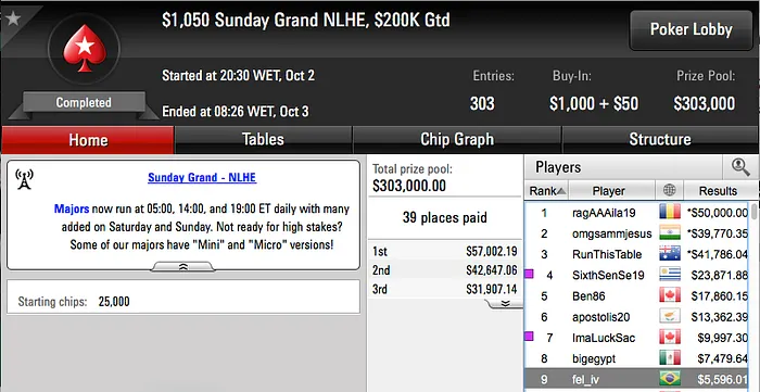 bauruzito 3º no 0 Super-Sized Sunday 8.472) & Mais 110