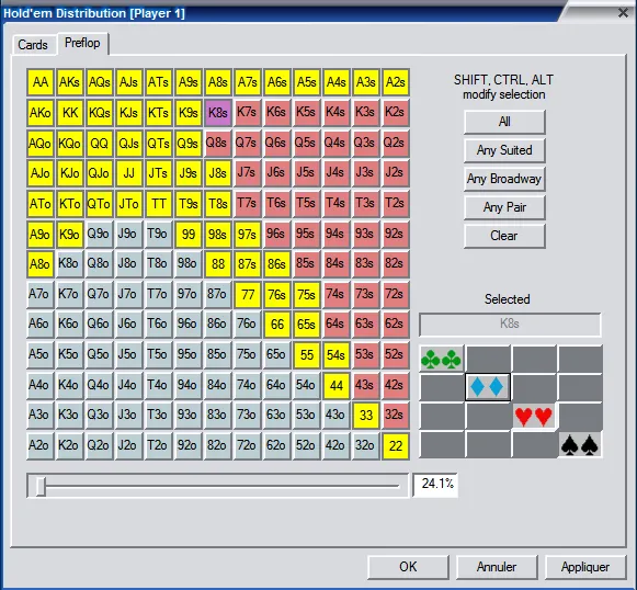 Kipik Poker : brelan, slowplay ou pas ? 103
