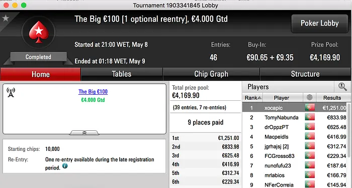 xocapic Vence The Big €100 & Mais 101