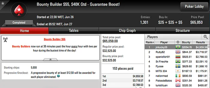 Christian Kruel Foi o Melhor da Reta de Domingo & Mais 109