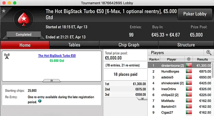 Zagazaur Vence The Big €100 & Mais 102