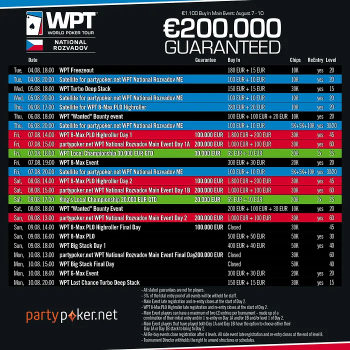 The WPT National Rozadov Main Event Kicks Off Aug. 7 Featuring a €200,000 GTD 101