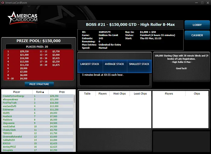 poker online Americas Cardroom