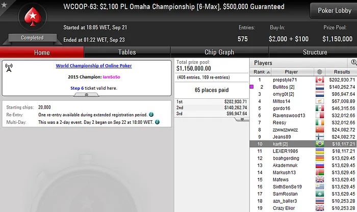 Kartt Fatura US,117 no WCOOP #63; Vários Jogadores na Decisão do Evento #65,#66 e #67 102
