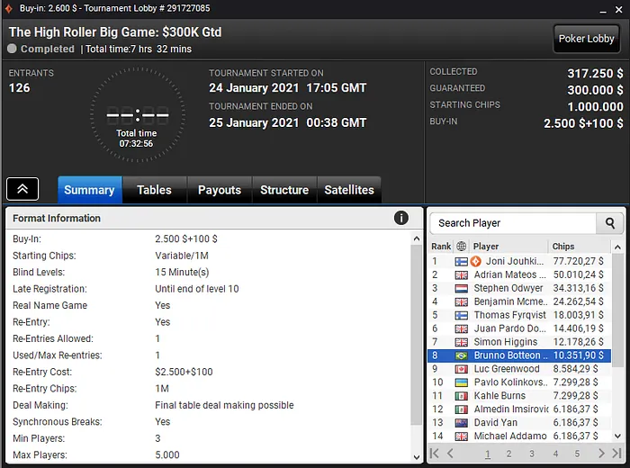 high roller big game partypoker