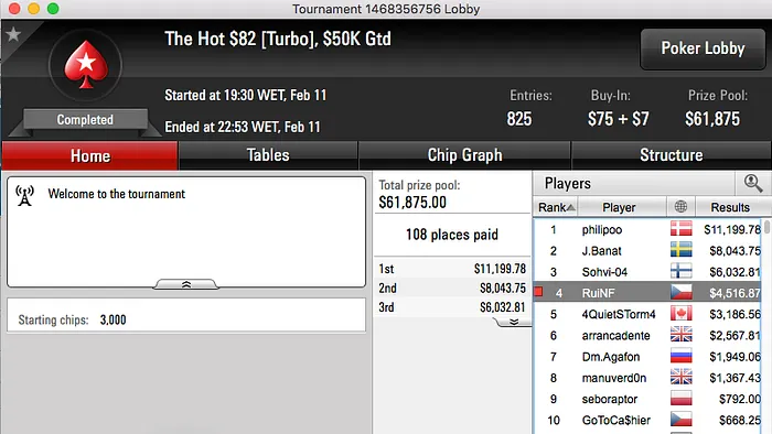 Júlio Ribeiro 2º no Thursday Thrill (.872) & Mais 106